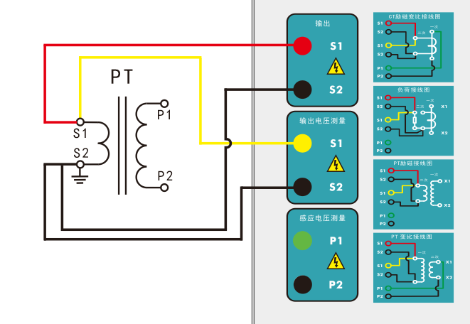 PT電阻、勵(lì)磁試驗(yàn)接線圖